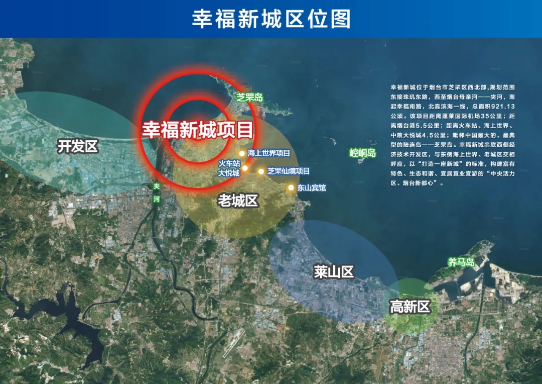 List of high-quality development opportunities in Yantai (11)