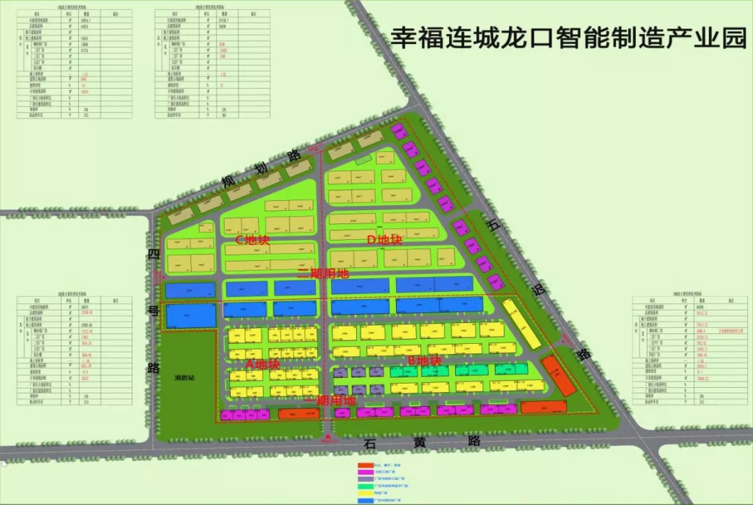 烟台高质量发展机会清单（十）——高端装备制造业对外招商合作项目(图5)