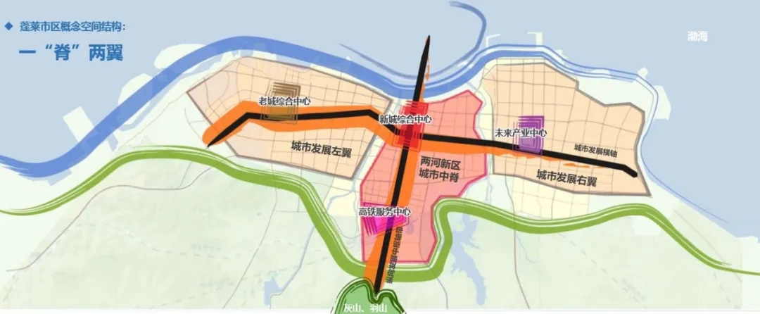 The Penglai High-speed Railway Area Investment Promotion Manual is here! (图5)