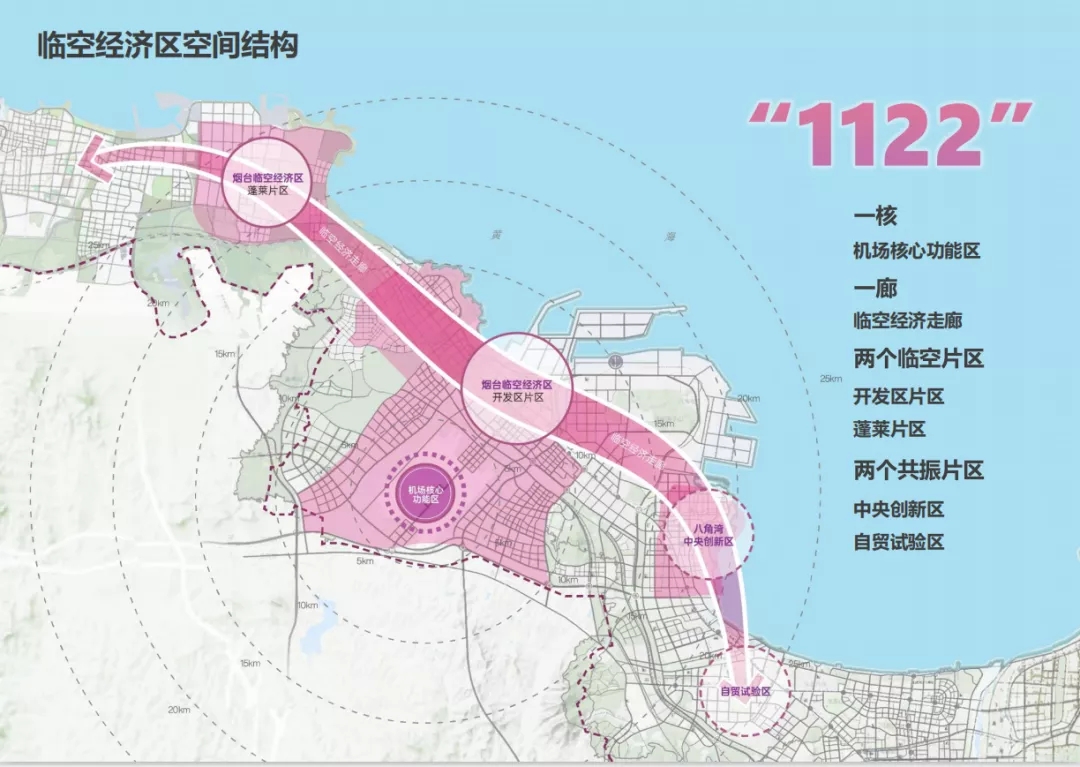 List of high-quality development opportunities in Yantai (16)-Airport Economic Zone(图1)